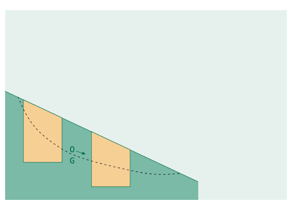 Sicherung von unterirdischen Leitungen